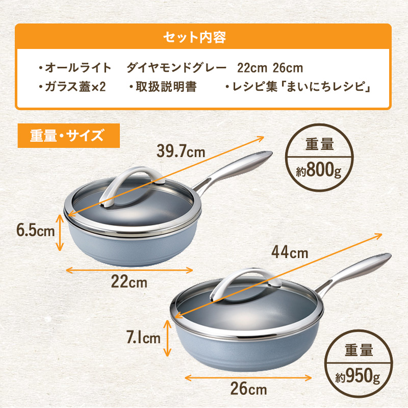 フライパン 26cm 22cm 深型 ガラス蓋付き オールライト セット