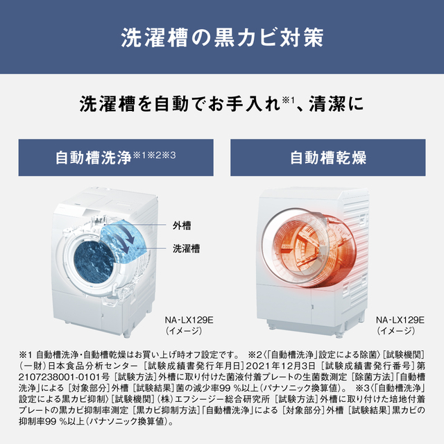 パナソニック 洗濯機 ドラム式 11kg 左開き NA-LX113EL（静岡県袋井市