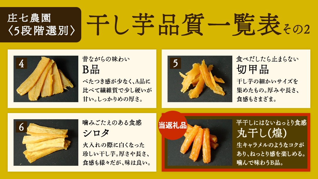いちご様 野菜セット 卵2 干し芋1 いちご様 野菜セット 卵2 干し芋1 【公式】直販サイト