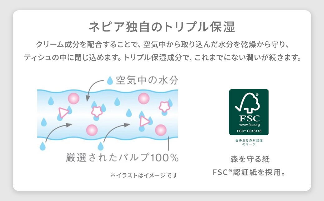 ネピア鼻セレブティシュ3箱×10パック | ティッシュ 国産 保湿 濃厚保湿
