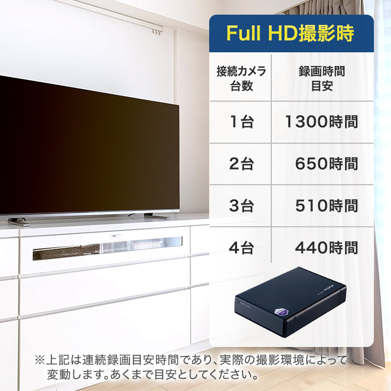防犯カメラ 録画用 外付ハードディスク 2TB 防犯 カメラ 電化製品