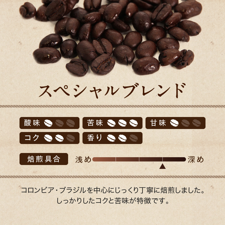 コーヒー 豆 ブレンド 4種セット 各500g×4袋 計2kg [ゴールド