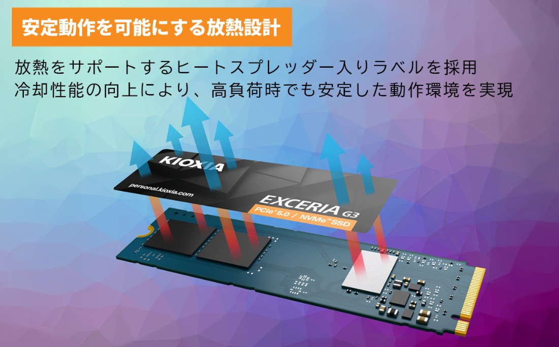 キオクシア（KIOXIA）PCIe(R)Gen5x4 内蔵SSD EXCERIA G3 1TB NVMe M.2