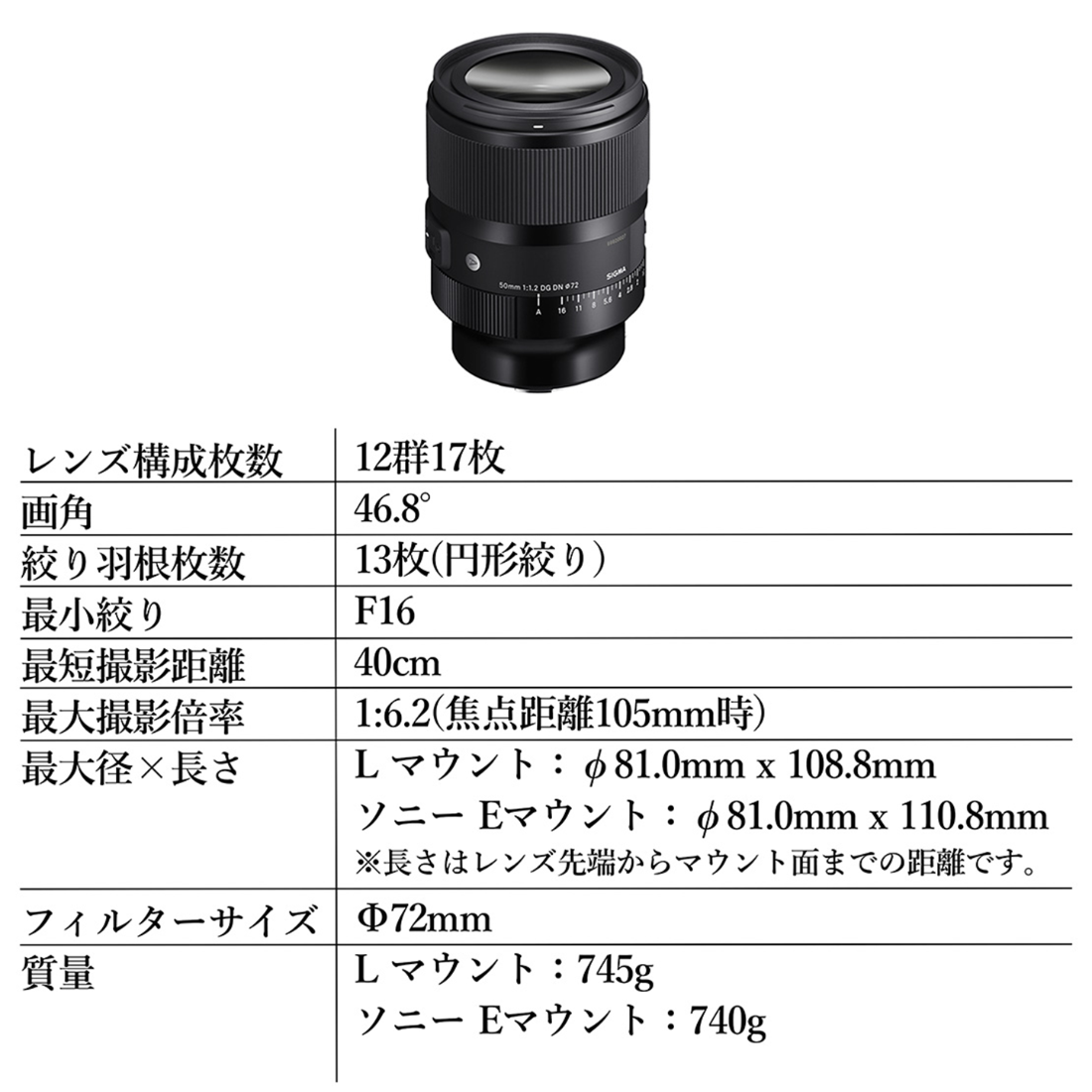 SIGMA 50mm F1.2 DG DN | Art【ソニーEマウント】（数量限定）カメラ