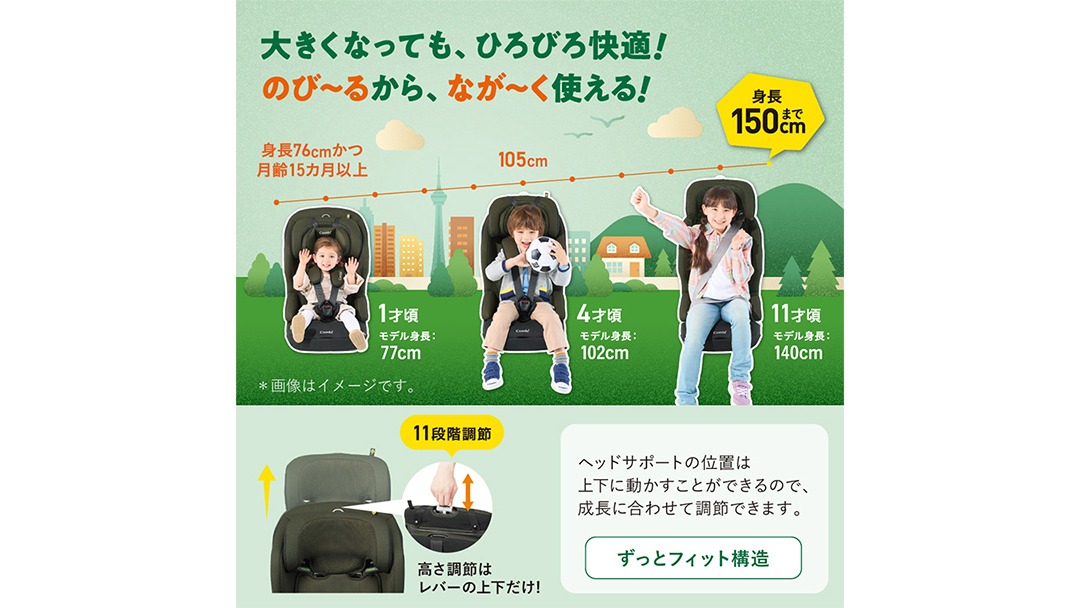 コンビ 】 ジュニアシート ジョイトリップ アドバンス ISOFIX エッグ