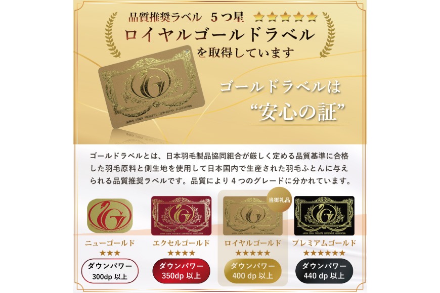 春夏用】洗える 羽毛布団 羽毛布団 ダブル 肌掛け肌掛け布団 ダウン 夏