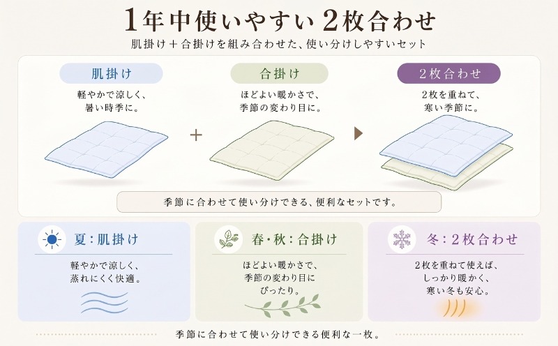 1年中使いやすい 2枚合わせ羽毛ふとん