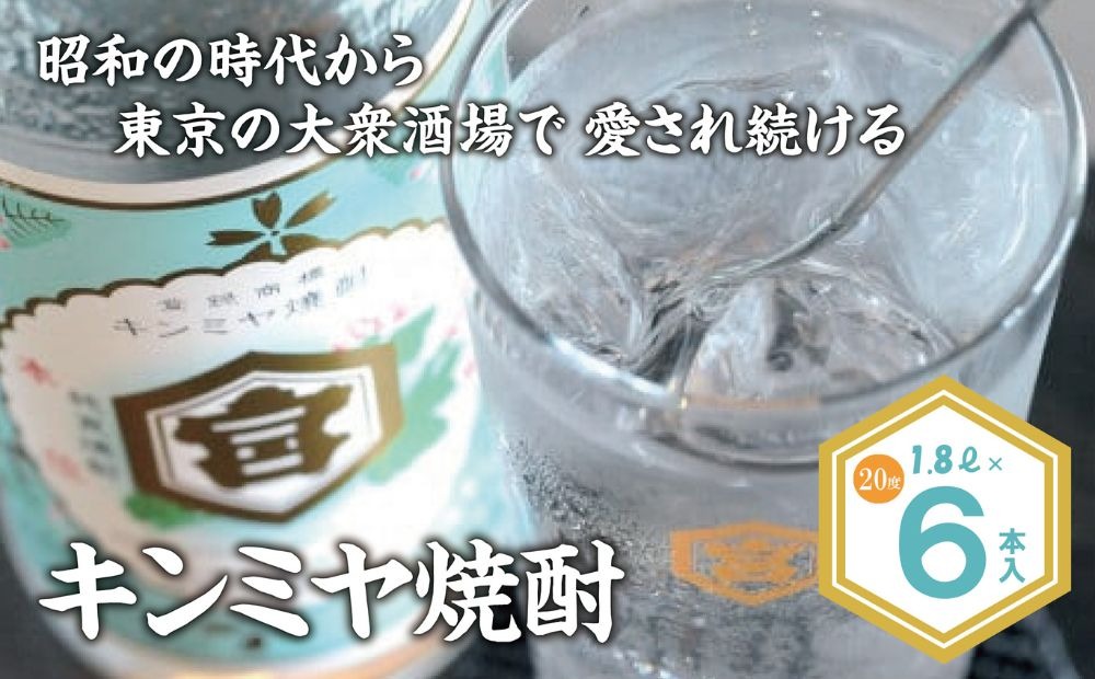 酎ハイを上質にする下町の名脇役。キンミヤ焼酎 キンミヤパック
