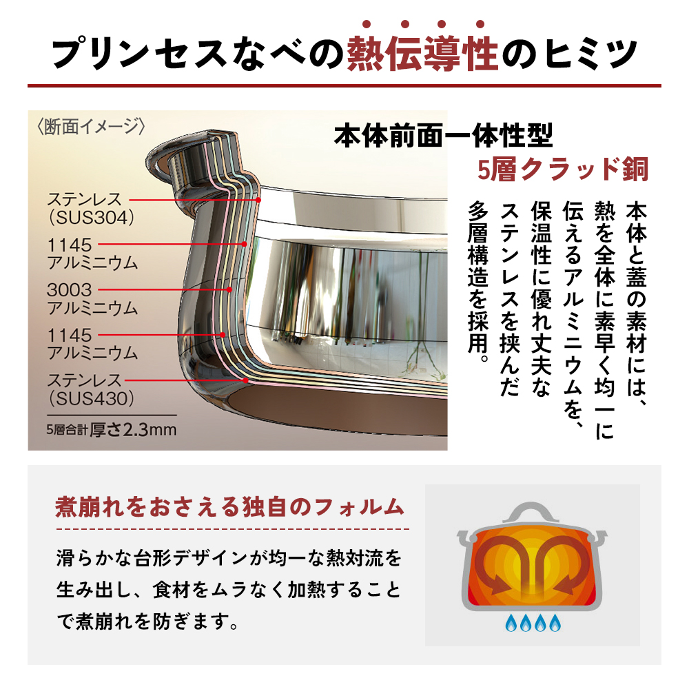 蒸し鍋 ガス・IH [ プリンセスなべ S・L セット ] アサヒ軽金属（兵庫