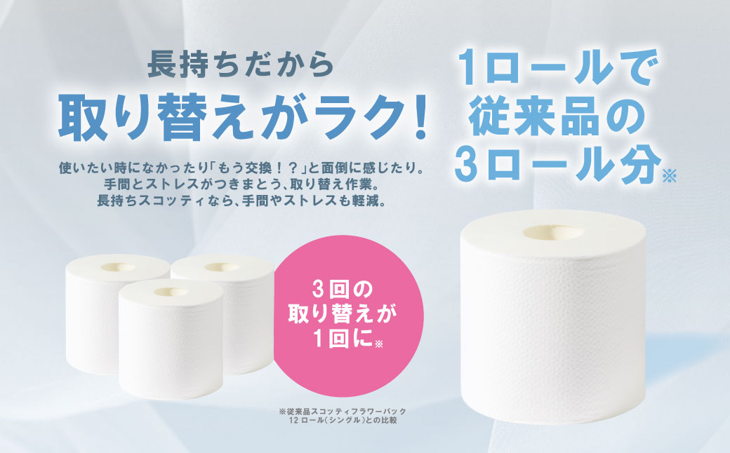 定期便3回】【毎月お届け】【スコッティ】 トイレットロール シングル