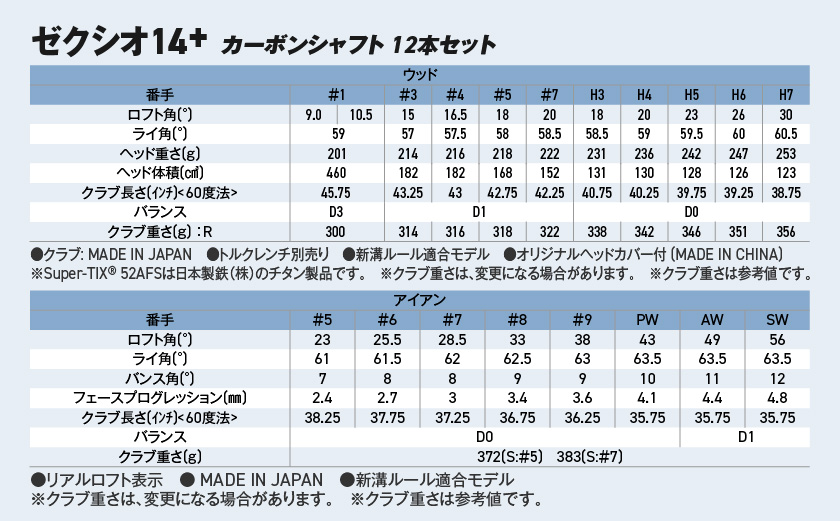 ゼクシオ 14＋ カーボンシャフト 12本セット ≪2025年モデル≫ ゴルフ
