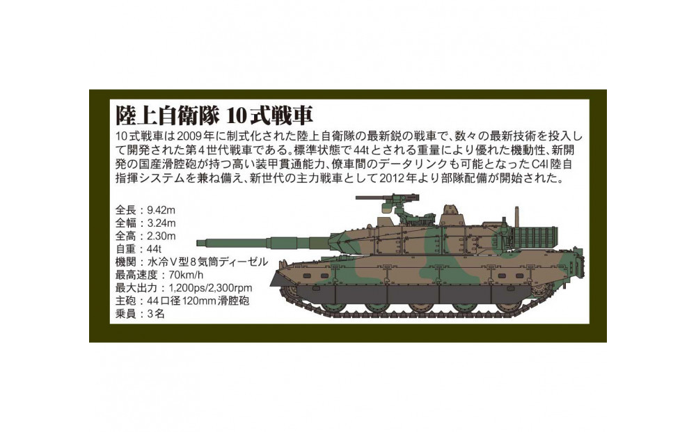 SGS03 1/144 陸上自衛隊 10式戦車 塗装済み完成品 141305_MD06（神奈川