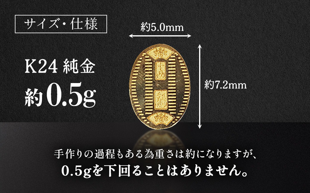 ba2977c1-22da-49d2-aa6a-