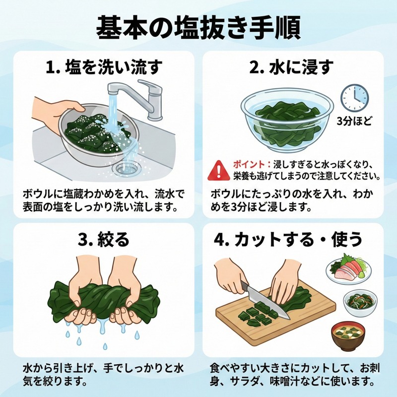 三陸産】 塩蔵わかめ 1kg(250g×4パック) わかめ 小分け 若芽 湯通し