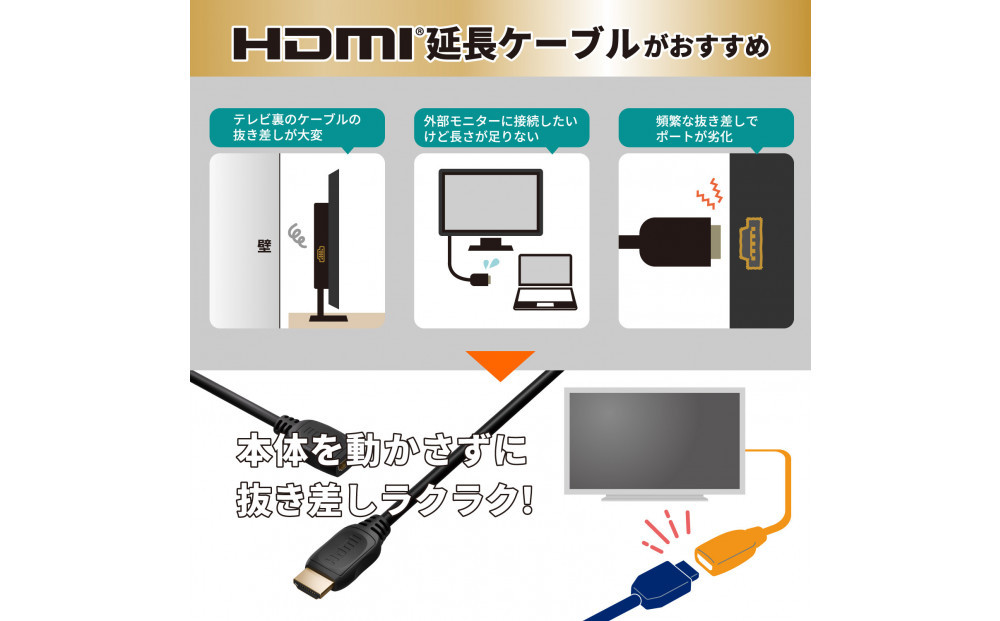HDMI延長ケーブル1.5m4K60Hz HDMI-EX2015 272183_AZ294（大阪府大東市