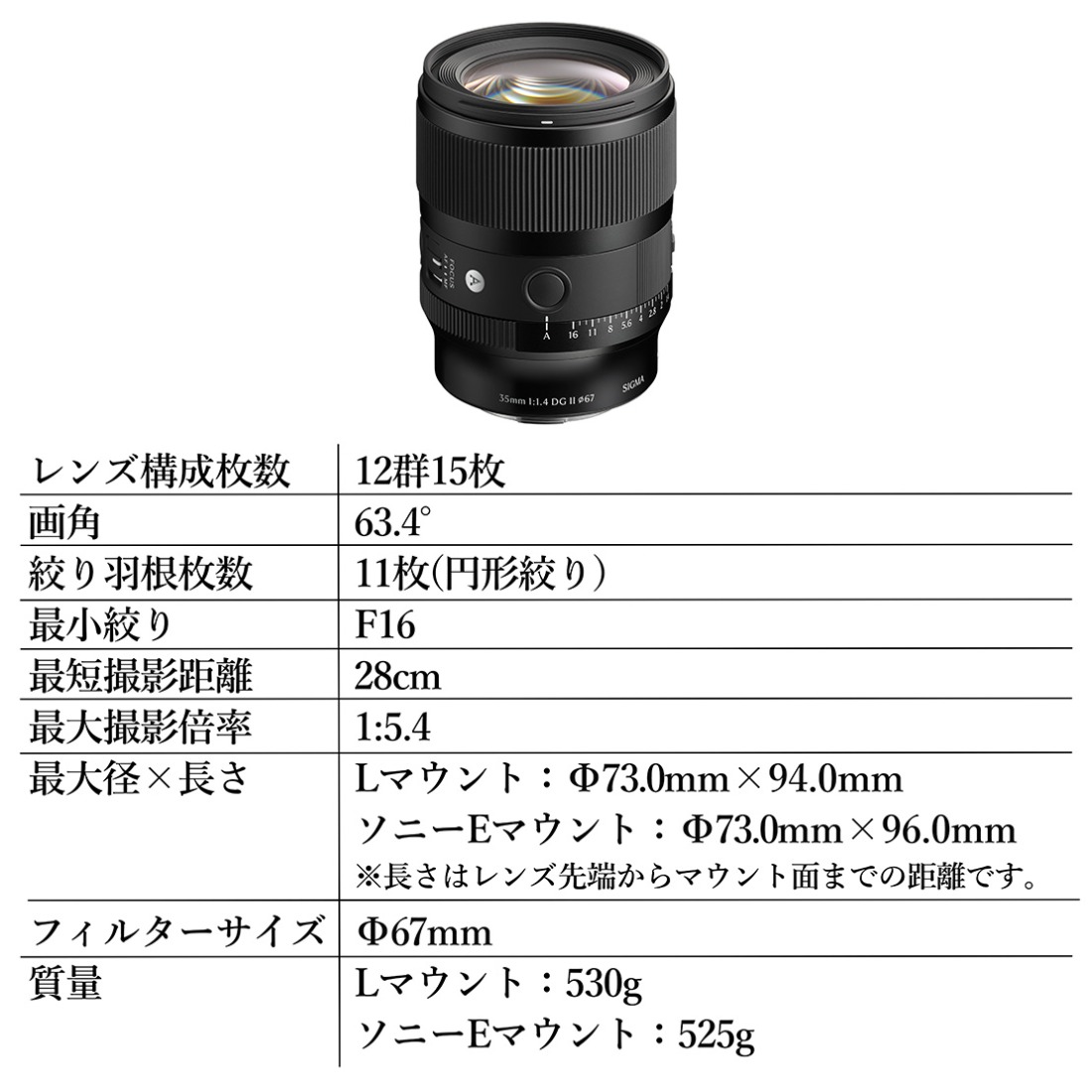カメラ　レンズ　6本　まとめ売り　Sony Sigma Minolta SIGMA 35mm F1.4 II | Art【ソニーEマウント】カメラ レンズ（福島県
