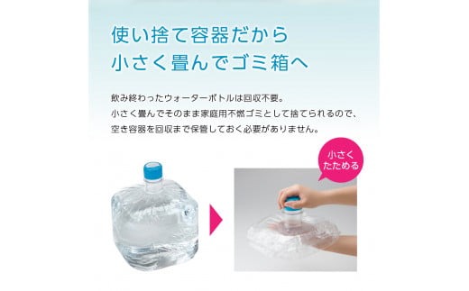 プレミアムウォーター　サーバー　水　×6箱 楽天市場】【ふるさと納税】 定期便 6回 水 飲料 天然水