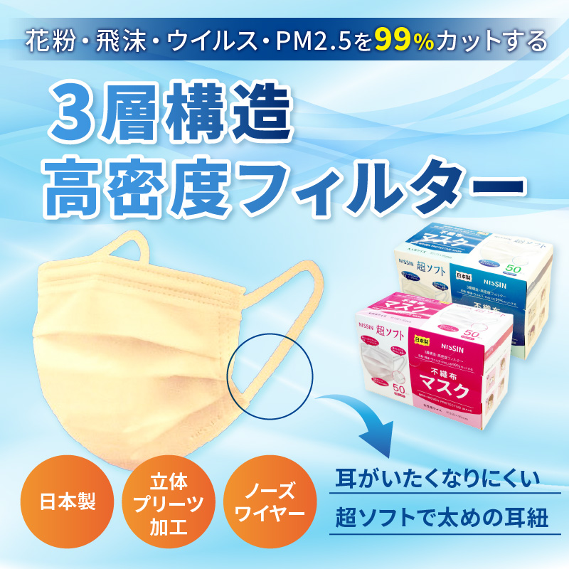 超ソフト 耳がいたくなりにくい不織布マスク（日本製） 200枚入（50枚