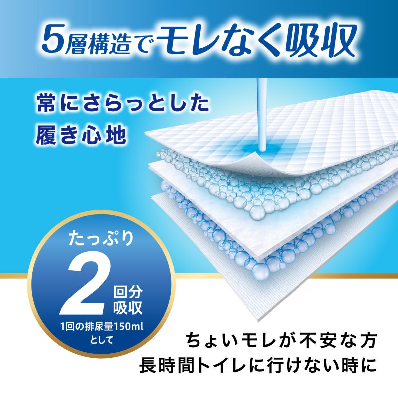 豪華布おむつ10枚＋吸水体22枚＋ライナーセット 26枚入り×4パック】大人用おむつ リフィール 快適下着 超薄型パンツ SS