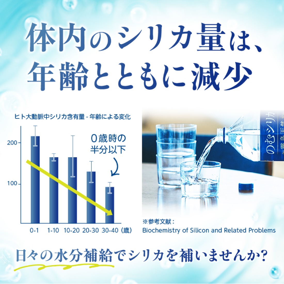 定期便6回】のむシリカ 500ml×24本（ 国産 ナチュラルウォーター