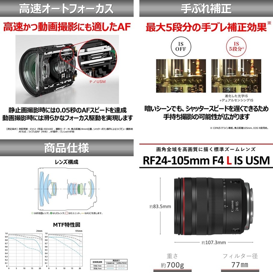 Canon】 キヤノン 交換レンズ RF24-105mm F4 L IS USM カメラ レンズ_