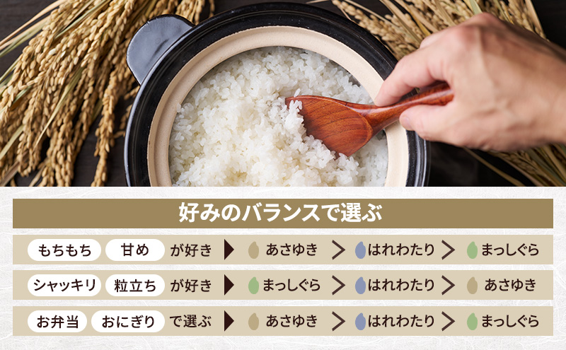 先行予約 令和8年産 青森県 鰺ヶ沢産 お米食べ比べ お試しセット 白米