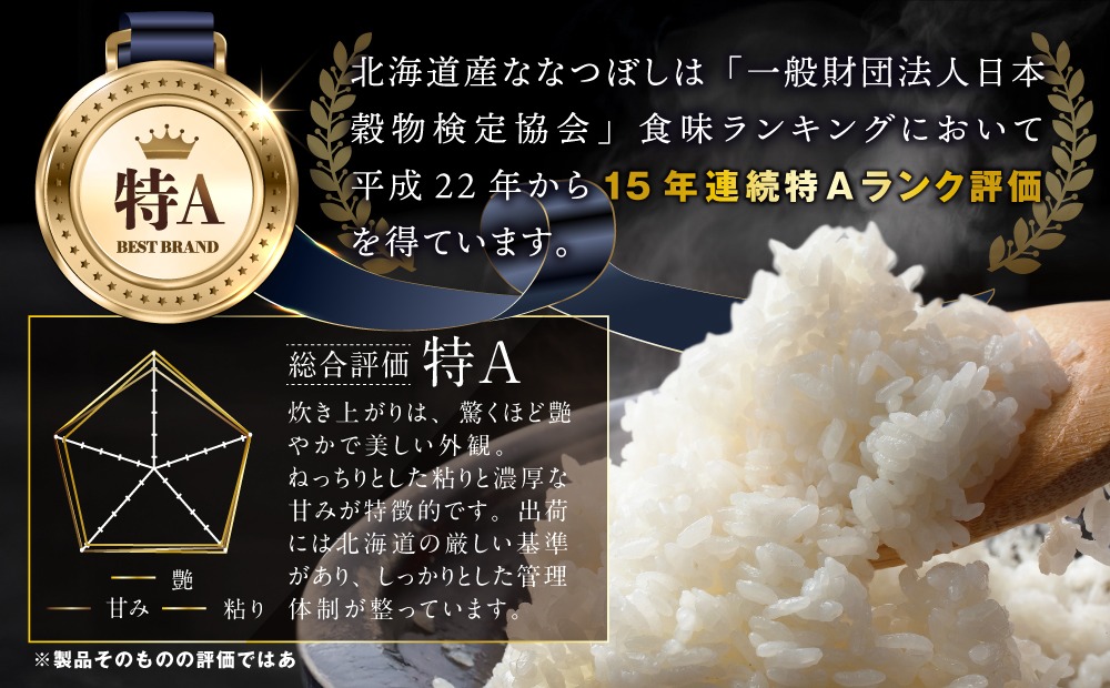 令和7年産」北海道産ななつぼし10kg(5kg×2)【特Aランク】米・食味鑑定