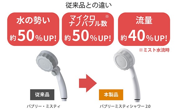 マイクロナノバブル シャワーヘッド「バブリーミスティ2.0白」ストップボタン有 バブリーミスティシャワー2.0（ホワイト）ストップボタン付き