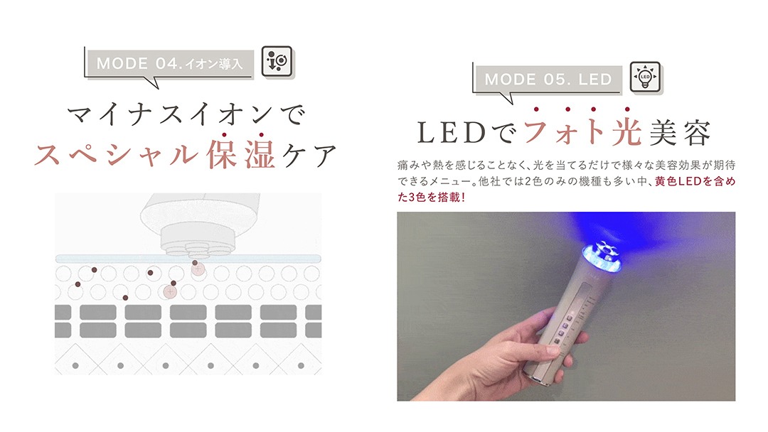 LINKA マルチフェイシャルトリートメント（複合美顔器） リンカ