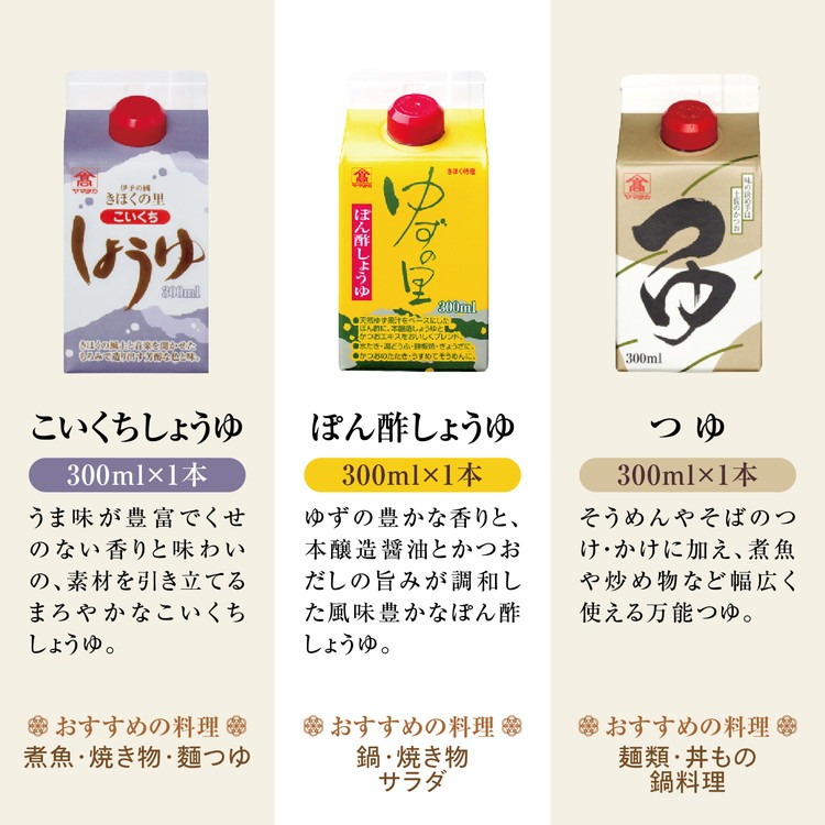 高田商店「福」セットE <柚子 ゆず ユズ 調味料 しょうゆ 醤油 だし
