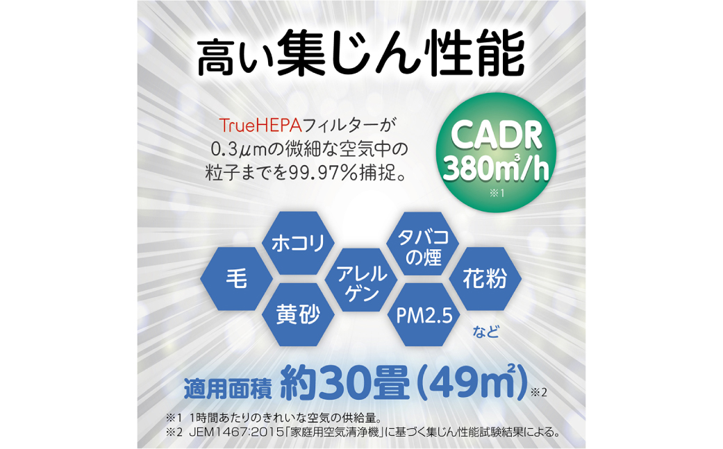 ペット対応空気清浄機 集毛機能付き（30畳対応） 【kw0232-0080