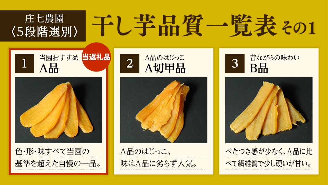 2026年1月より発送開始】 「庄七農園」自慢の 干し芋食べ比べセット