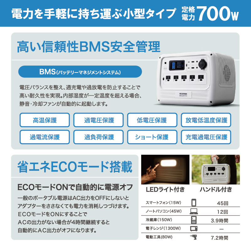 断捨離のため値下中‼️ ポータブル電源 非常用バッテリー アウトドア キャンプ 釣り 防災 停電 台風対策 防災対策 ポータブル電源 車中泊グッズ 蓄電池 家庭用 40800mAh/150Wh