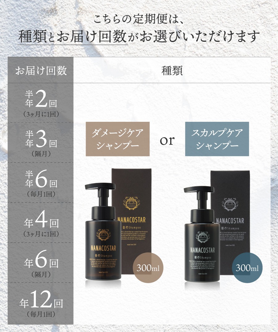 【ふるさと納税】定期便1年間選べるセット回数シャンプー美容ダメージケアスカルプケアベストシャンプー10傑サロン専売美容室専売プレゼントギフトメンズレディース泡髪美容液母の日父の日日用品12ヶ月ナナコスター