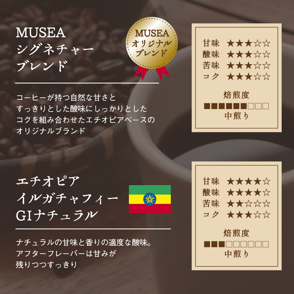20-94自家焙煎コーヒー豆 選べる2種×500g 合計1kg コーヒー豆 粉 飲み