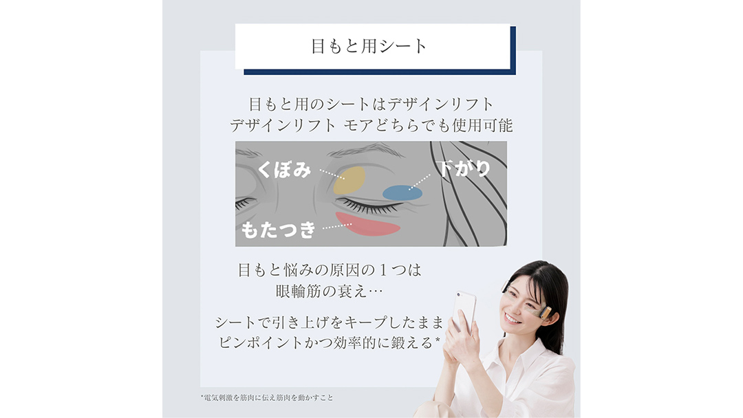 デザインリフト モア 目元/口元ケアセット （ 本体 ＆ 目元用