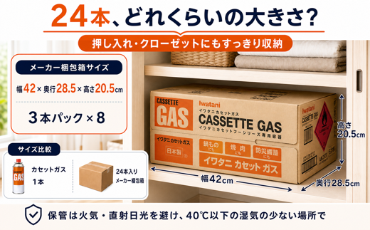 イワタニ カセットガス CB缶 カセットボンベ 3P 8パックセット 4182