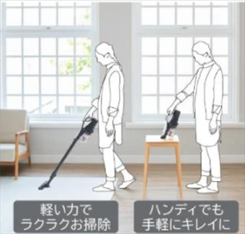 167-5-180 【コードレススティック】掃除機PV-BL1C4(W)〈出荷時期：令