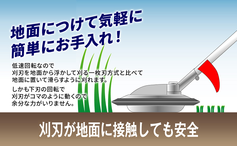 スーパーカルマー付き草刈機3台 草刈り機 スーパーカルマー PRO アイデック ask-v23 除草 替刃 刃