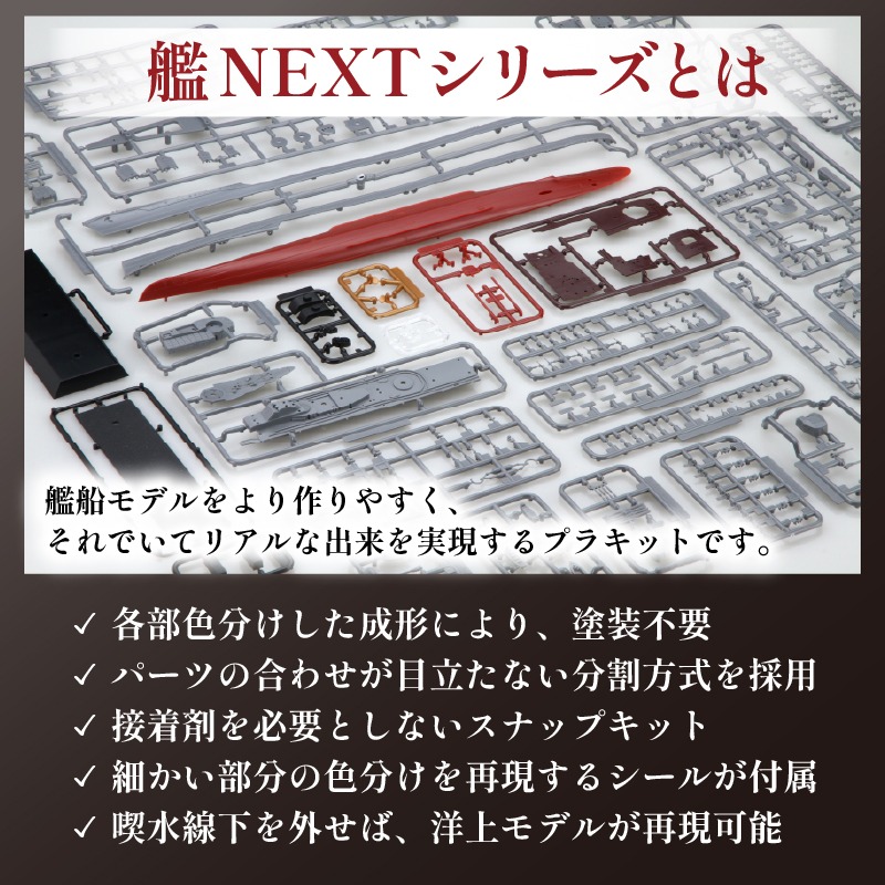模型製作用工具セットと艦これ模型 艦これ ピクトリアルモデリングガイド: 『艦これ』提督のための