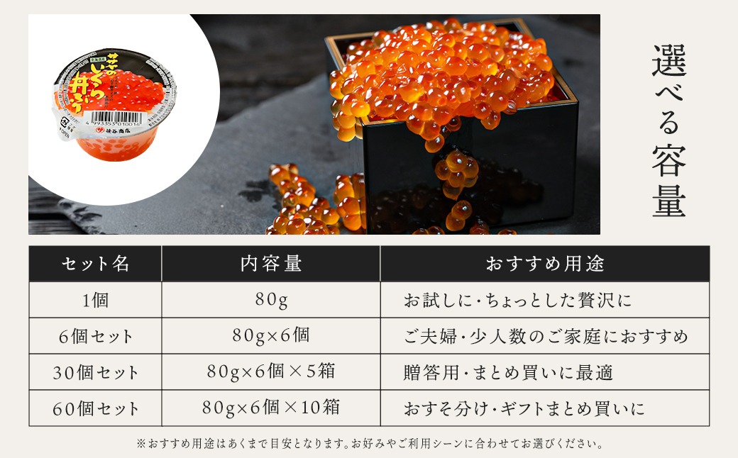 北海道産 いくら醤油漬け80g×6コ入り×1箱 小分け ｜ 国産 しょう油