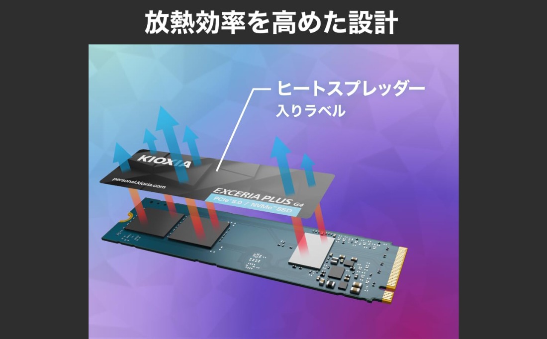 キオクシア（KIOXIA）PCIe(R) Gen5x4 内蔵SSD EXCERIA PLUS G4 1TB