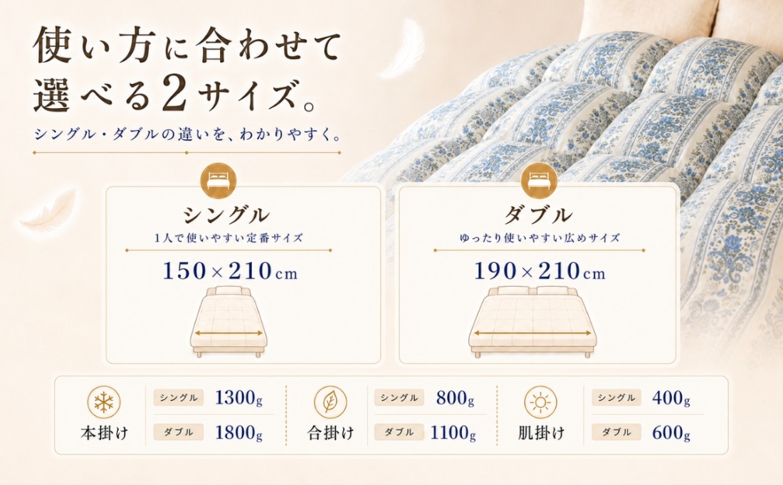 使い方に合わせて選べる2サイズ シングル150&times;210cm ダブル190&times;210cm