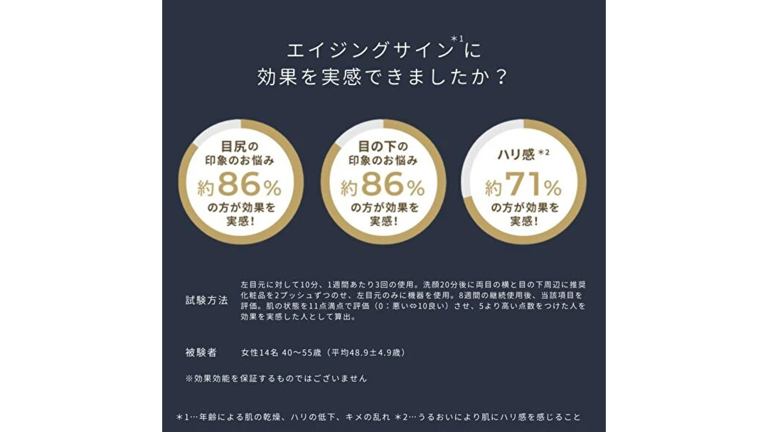 デザインリフト 目元ケアセット （ 本体＆目元用ストレッチフィット