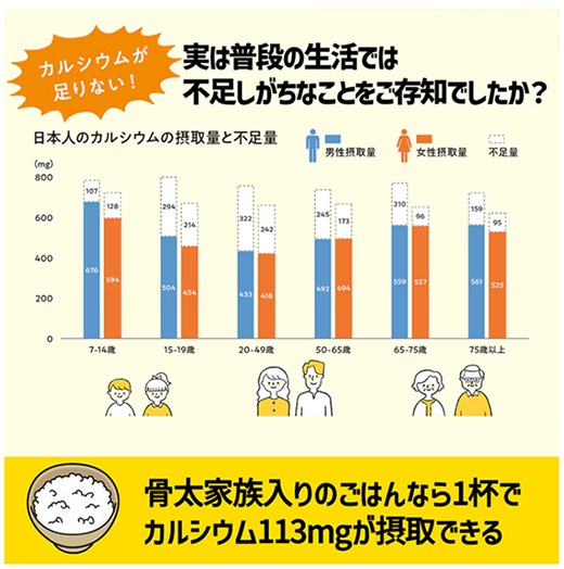 骨太家族　30箱 はくばく】【ロングセラー商品がパワーアップ】骨太家族 6箱（1箱