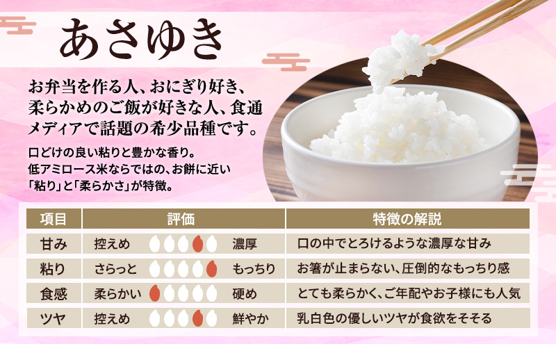 先行予約 令和8年産 青森県 鰺ヶ沢産 お米食べ比べ お試しセット 白米