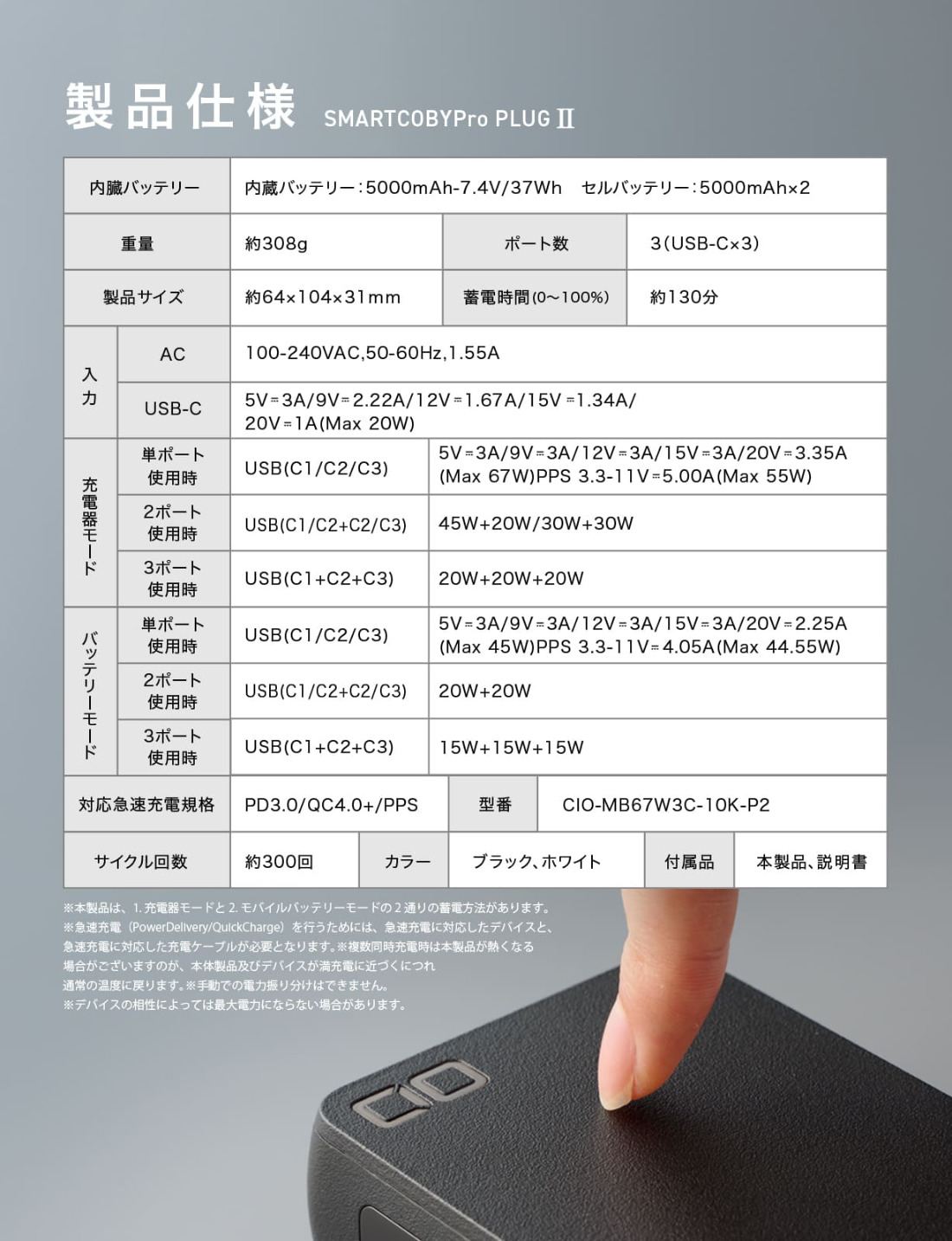 SMARTCOBY Pro PLUG II67W3C (ブラック)｜CIO ACアダプター モバイル