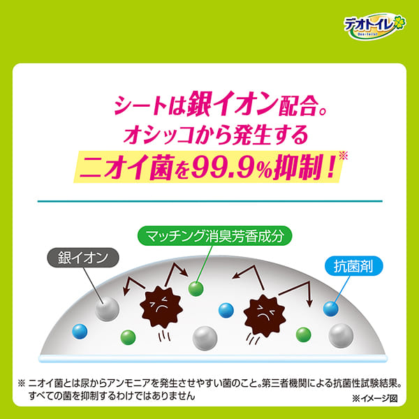 デオトイレ 消臭・抗菌 シート ナチュラルソープ 20枚×4 デオクリーン