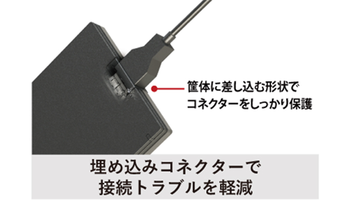 BUFFALO ポータブルSSD 1TB 外付けSSD コンパクト 持ち運び 外付け SSD
