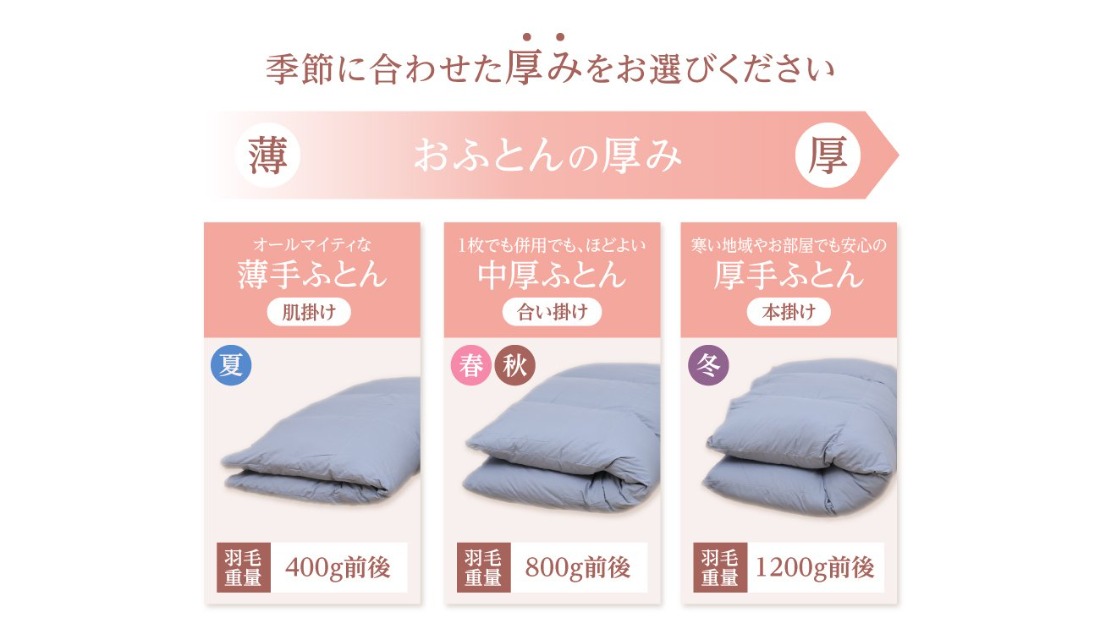 羽毛布団 【ダニ忌避率84％】ちょうどいい中厚タイプの羽毛布団 撫子色